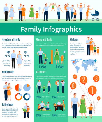 Family infographic set