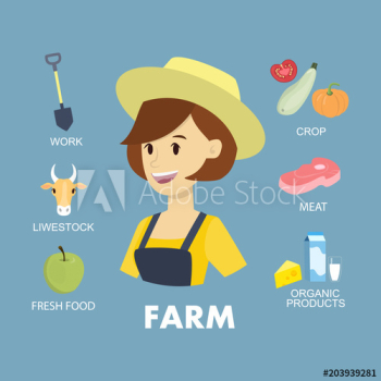 Farmer icons set Farmer icons set