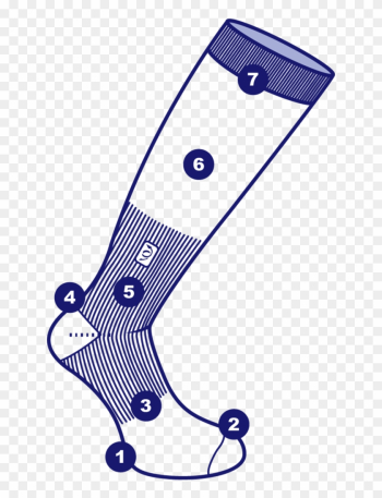 Feel The Difference Graduated Compression Makes On - Skateboarding Feel The Difference Graduated Compression Makes On - Skateboarding