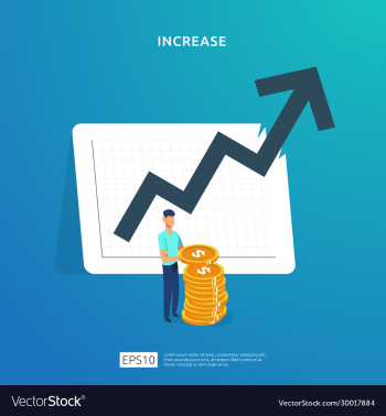 finance performance return on investment roi