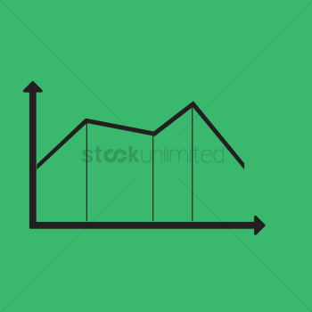 Financial chart and statistics Financial chart and statistics