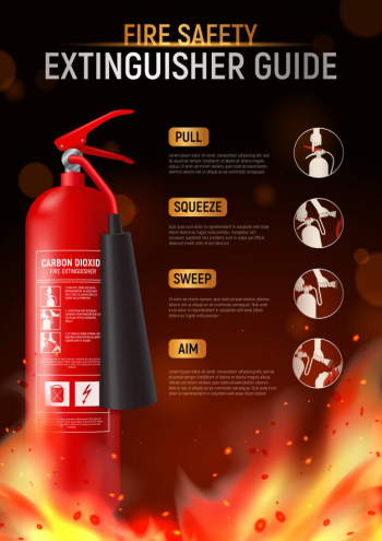 Fire extinguisher vertical poster with big image of fire-fighter flame and editable text with pictograms  illustration Free Vector
