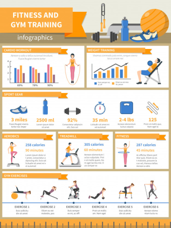 Fitness and gym training infographics Fitness and gym training infographics