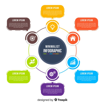 Flat infographic design template Flat infographic design template