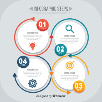 Flat infographic steps Flat infographic steps