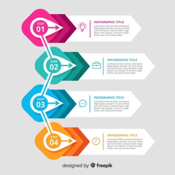 Flat infographic steps Flat infographic steps