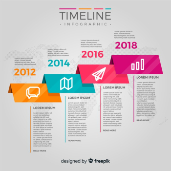 Flat timeline infographic Flat timeline infographic