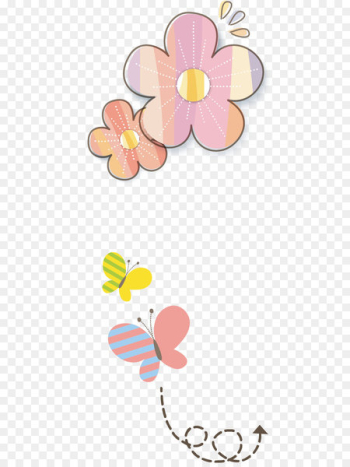 Floral elements Floral elements