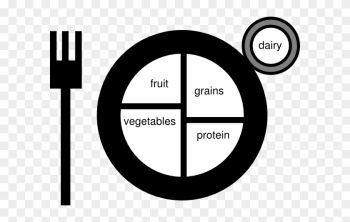 Food - Food Plate Clip Art Food - Food Plate Clip Art