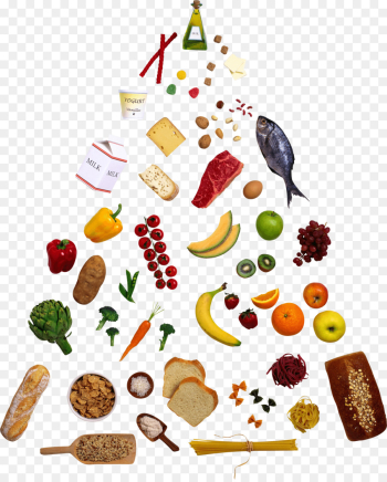 Food pyramid Healthy diet Clip art - a balanced diet png download ...
