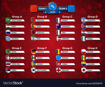 football cup group stage world tournament table