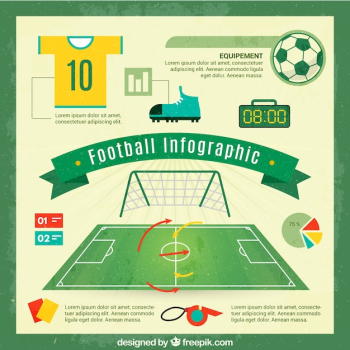 Football infographic Football infographic