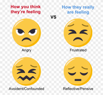 Forget The Use Of Words Or Labels, Emoji Faces Can - Smiley