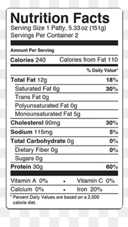 Free download Nutrition facts label Food Gluten-free diet - food ...