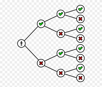 Free Vector Binary Tree Clip Art - Binary Tree Free Vector Binary Tree Clip Art - Binary Tree