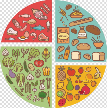 Fruit, vegetable, meat, and bread collage illustration, Healthy diet Icon, Healthy Eating pie chart transparent background PNG clipart