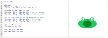 Funky Frog! – AISHA'S WEBSITE Funky Frog! – AISHA'S WEBSITE