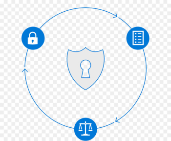 General Data Protection Regulation Privacywet Personally identifiable information Information privacy Statute - memo record keeping 