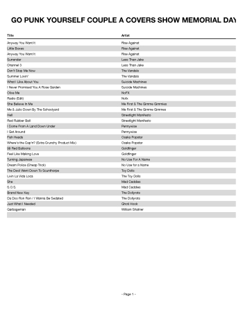 Go Punk Yourself Playlists - 98KUPD - Arizona's Real Rock