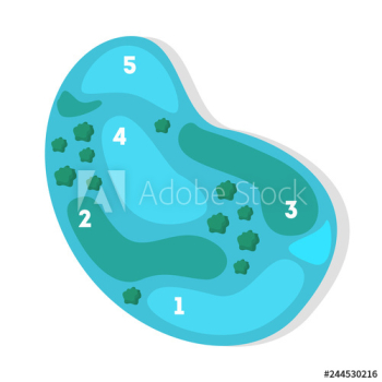 Golf course map Golf course map