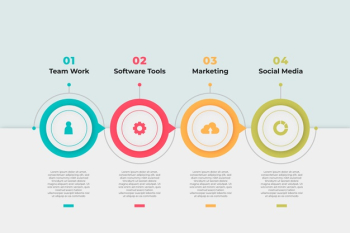 Gradient process infographic template Free Vector Gradient process infographic template Free Vector