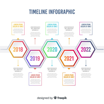 Gradient timeline infographic Gradient timeline infographic