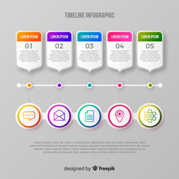 Gradient timeline infographic Gradient timeline infographic