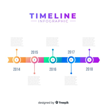Gradient timeline infographic Gradient timeline infographic