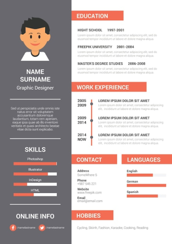 Graphic designer resume template Graphic designer resume template