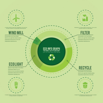 Green infographic template Green infographic template