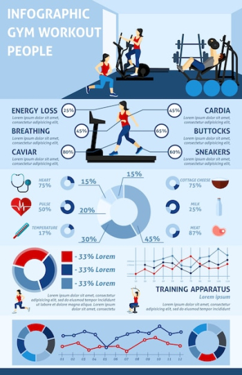 Gym Workout Infographics Gym Workout Infographics
