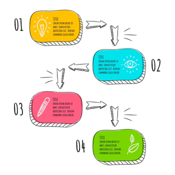 Hand drawn infographic steps Free Vector Hand drawn infographic steps Free Vector