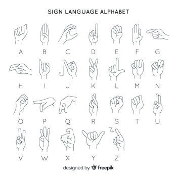 Hand gesture language alphabet Hand gesture language alphabet