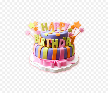 Happy Birthday Birthday cake Image Wish - birthday Happy Birthday Birthday cake Image Wish - birthday