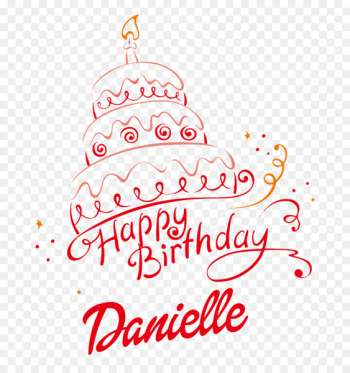 Happy Birthday Birthday cake Wish Clip art - Birthday Happy Birthday Birthday cake Wish Clip art - Birthday