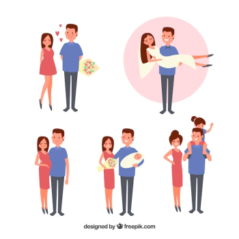 Happy family in different life stages with flat design