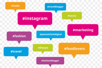 Hashtag Social media Instagram Facebook Marketing - social media 