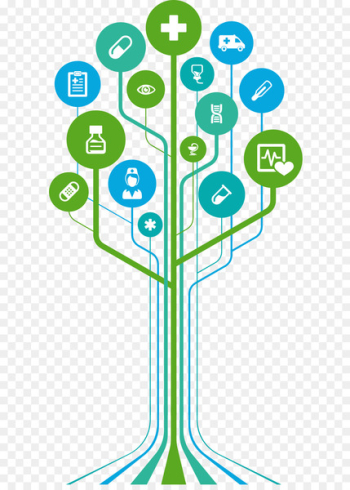 Health Care Health technology Healthcare industry Health policy - world wide web 