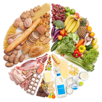 Healthy Eating – RAMH Healthy Eating – RAMH