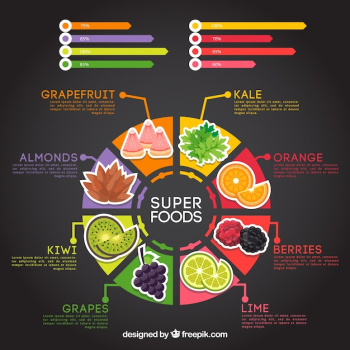 Healthy food infographic template Healthy food infographic template