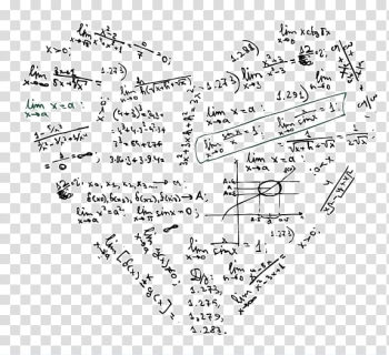 Heart illustration, Mathematics Formula Heart Shape Euclidean , Mathematics Heart transparent background PNG clipart