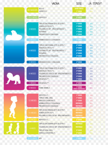 Hib vaccine Child Calendar Health - child Hib vaccine Child Calendar Health - child