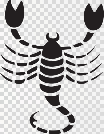 Horoscope Signs | Rashi Horoscope Signs | Rashi