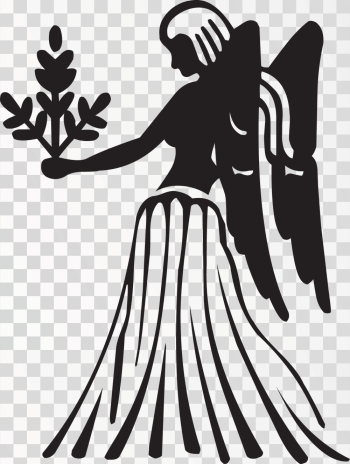 Horoscope Signs | Rashi