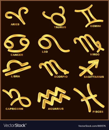 Horoscope zodiac signs vector image