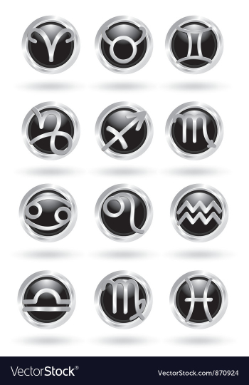Horoscope zodiac signs vector image