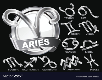 Horoscope zodiac signs vector image