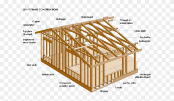 House Frame Csp8671866 - Wood Light Frame Construction House Frame Csp8671866 - Wood Light Frame Construction
