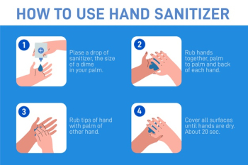 How to use hand sanitizer infographic Free Vector How to use hand sanitizer infographic Free Vector