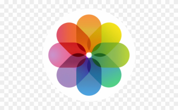 How To Use Photos&#39; People Album In Ios - Iphone Photos Icon